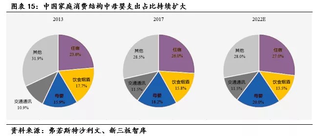 寶貝格子“海外直郵+全球特賣”模式提供全球母嬰產(chǎn)品