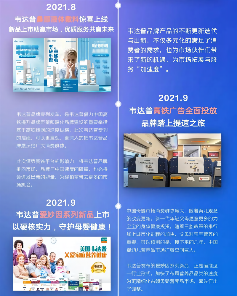 【韋達普】匠心造產品，品牌贏市場，2021感恩有你~