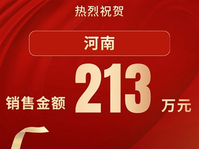 30天51人213萬，紐樂曼Honour Team醫(yī)學(xué)營養(yǎng)開拓營·第七期鄭州站頻傳喜報(bào)！